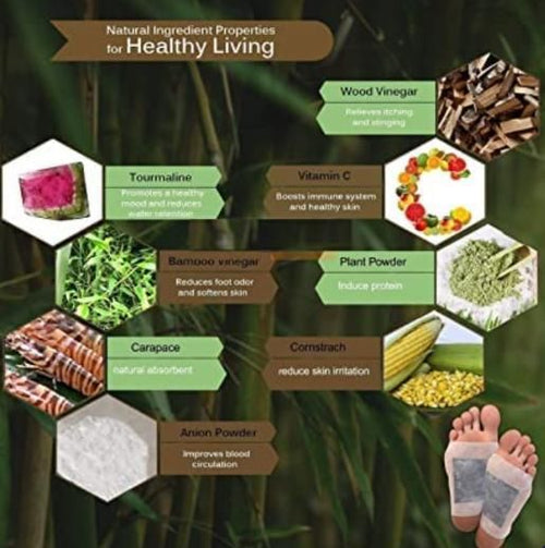 Herbal Giloy Patches (Pack of 1) 10pcs